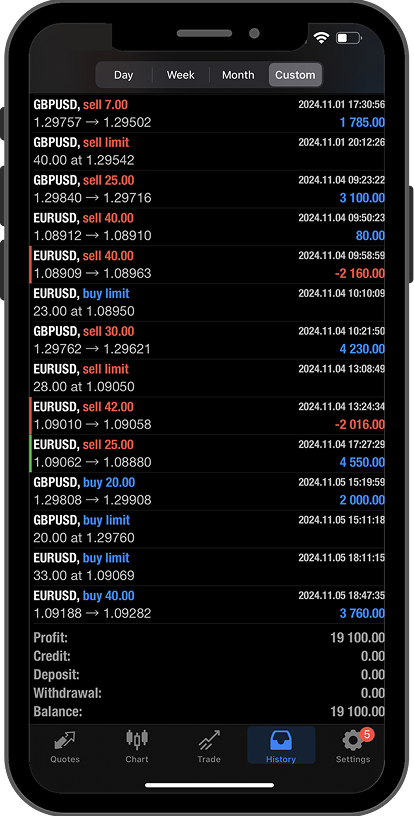 Trading App Interface